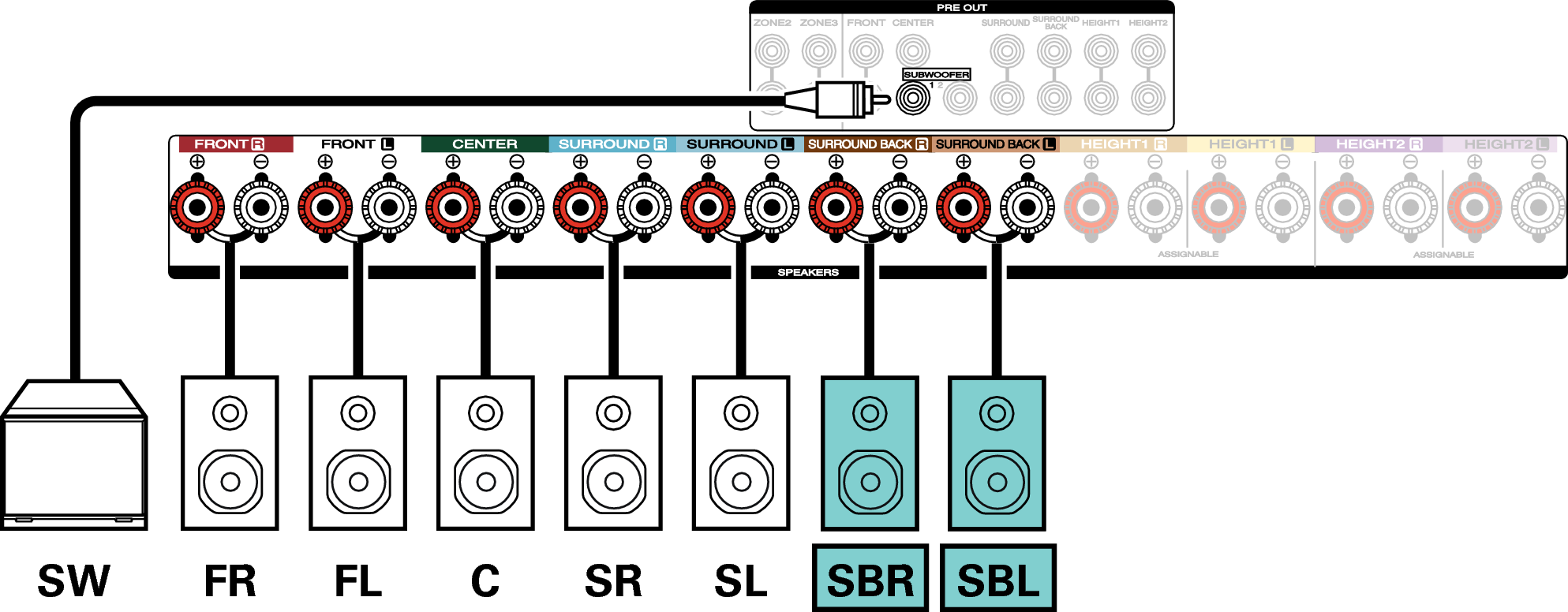 Conne SP 7.1 SB S7